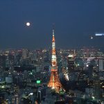 WordPRESSで写真を簡単に投稿できるプラグイン